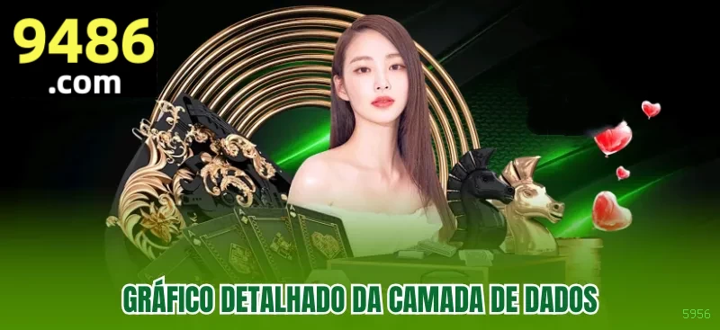 Imagem promocional da plataforma 5956